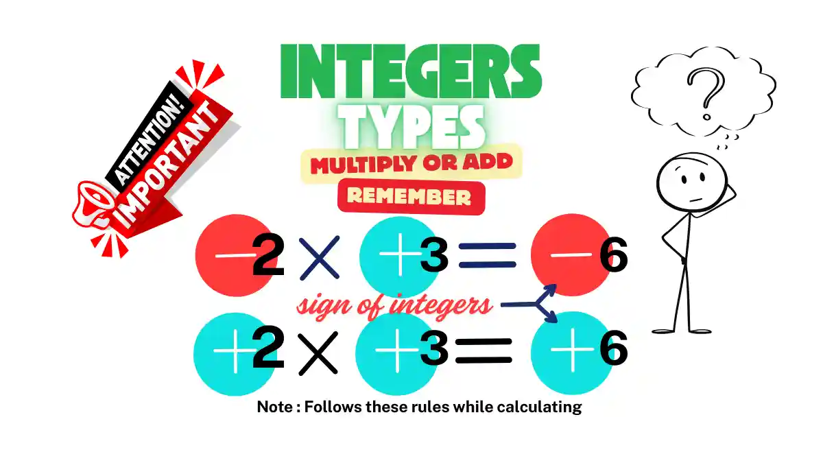 integer types