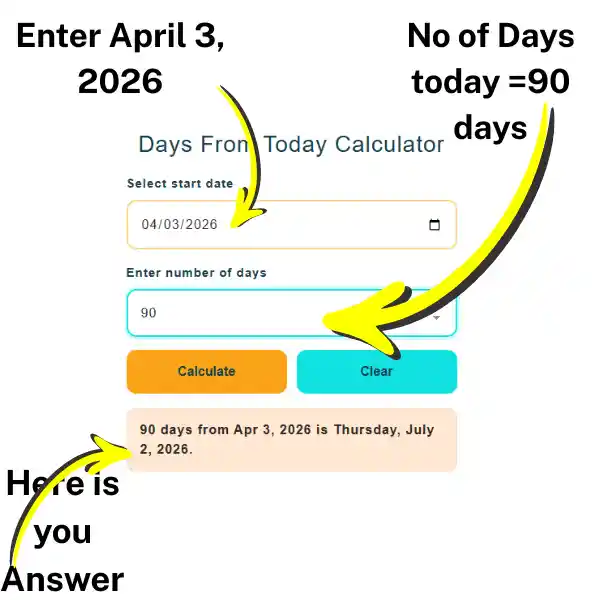 exampe 90 days from today